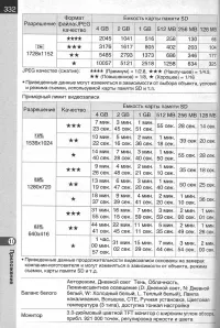 Страница 334