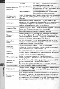 Страница 336