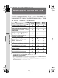 Страница 142