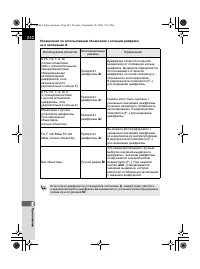 Страница 244