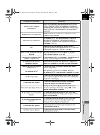 Страница 255