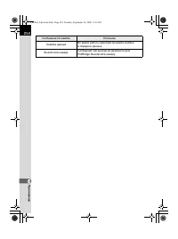 Страница 256