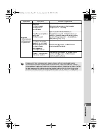 Страница 259