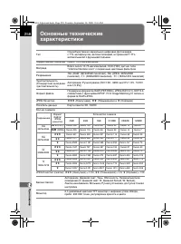 Страница 260