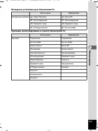 Страница 118