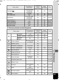 Страница 194