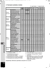 Страница 195