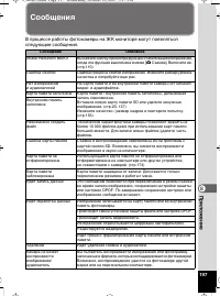 Страница 198