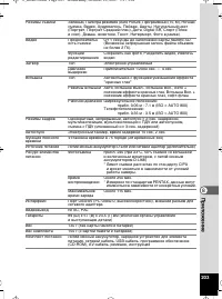 Страница 204