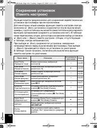 Страница 105