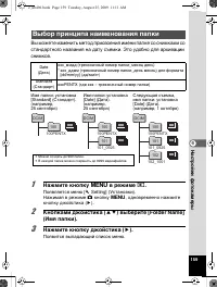 Страница 160