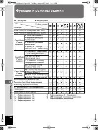 Страница 193