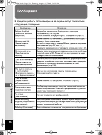 Страница 195