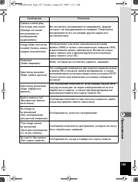 Страница 196