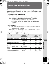 Страница 200