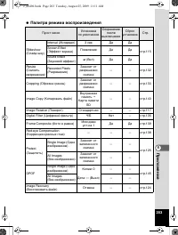 Страница 204