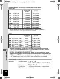 Страница 209