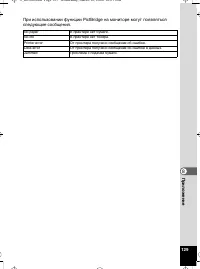 Страница 130