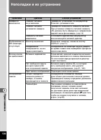 Страница 138