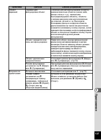 Страница 139