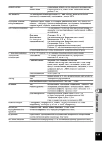 Страница 141