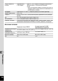 Страница 142