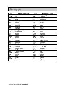 Страница 117