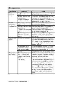 Страница 120