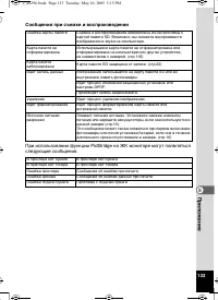 Страница 133