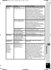 Страница 135