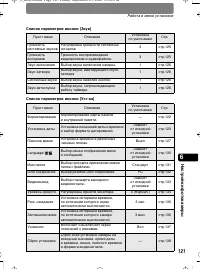 Страница 121