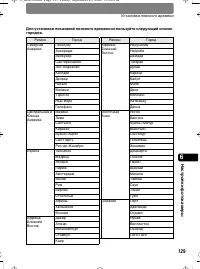 Страница 129