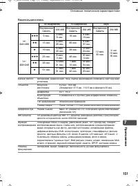 Страница 151