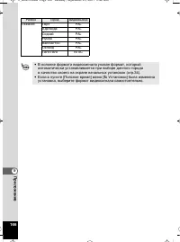 Страница 167