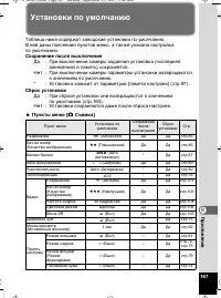 Страница 168