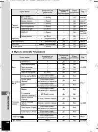 Страница 169