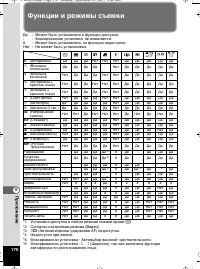 Страница 171