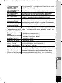Страница 174