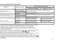 Страница 111