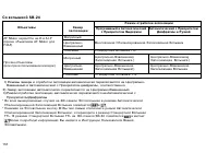 Страница 112