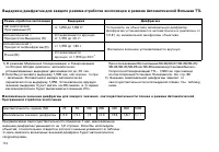 Страница 114