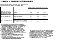 Страница 124