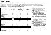 Страница 128