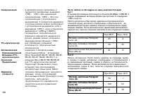 Страница 166