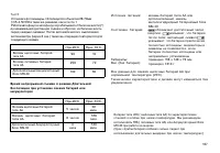 Страница 167