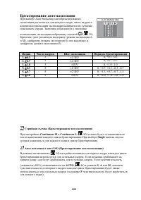 Страница 110