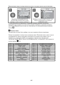 Страница 135