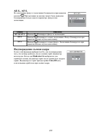 Страница 143