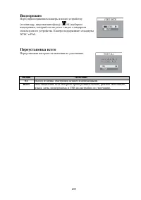 Страница 145