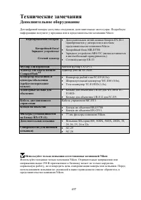 Страница 147